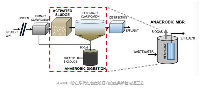 污水處理設(shè)備__全康環(huán)保QKEP