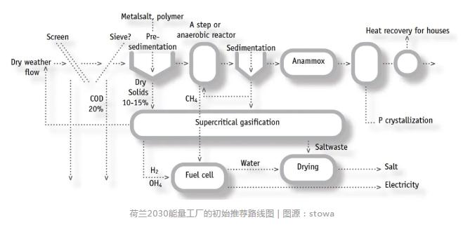 污水處理設備__全康環(huán)保QKEP