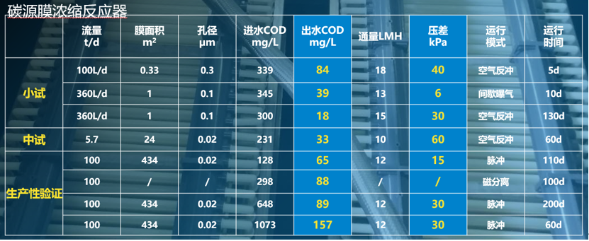 污水處理設(shè)備__全康環(huán)保QKEP