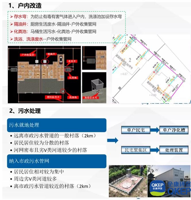 污水處理設備__全康環(huán)保QKEP