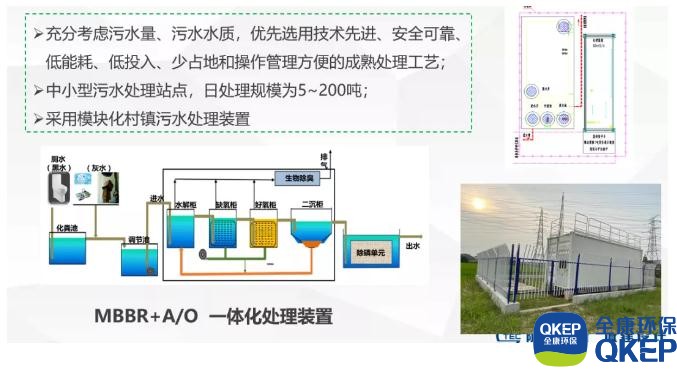 污水處理設備__全康環(huán)保QKEP