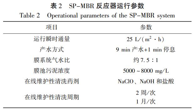 污水處理設(shè)備__全康環(huán)保QKEP