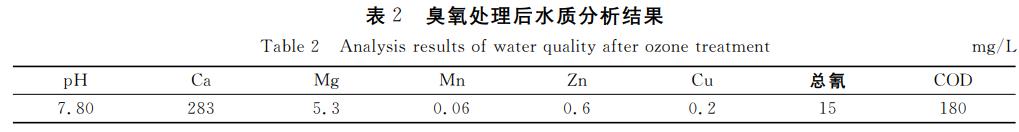 污水處理設(shè)備__全康環(huán)保QKEP