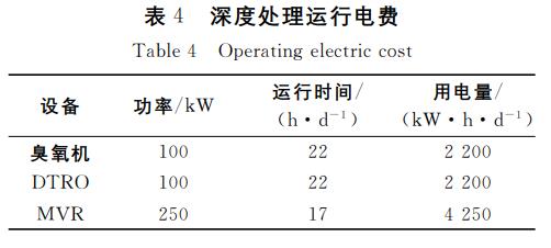 污水處理設(shè)備__全康環(huán)保QKEP