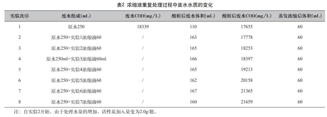 污水處理設(shè)備__全康環(huán)保QKEP