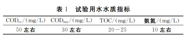 污水處理設備__全康環(huán)保QKEP