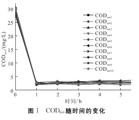 污水處理設備__全康環(huán)保QKEP