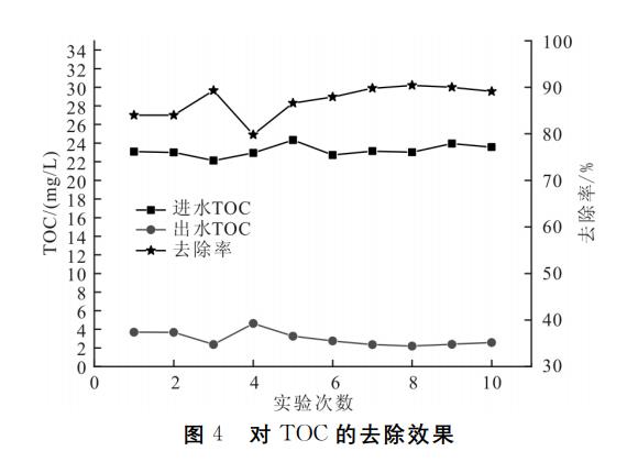 污水處理設備__全康環(huán)保QKEP