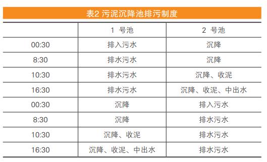 污水處理設(shè)備__全康環(huán)保QKEP