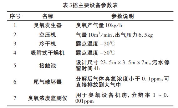 污水處理設(shè)備__全康環(huán)保QKEP