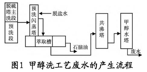 污水處理設備__全康環(huán)保QKEP