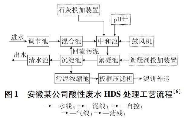 污水處理設(shè)備__全康環(huán)保QKEP