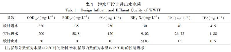 污水處理設(shè)備__全康環(huán)保QKEP