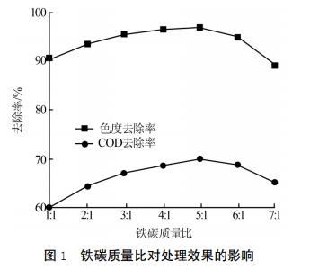 污水處理設(shè)備__全康環(huán)保QKEP