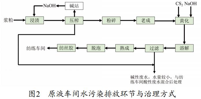 污水處理設備__全康環(huán)保QKEP