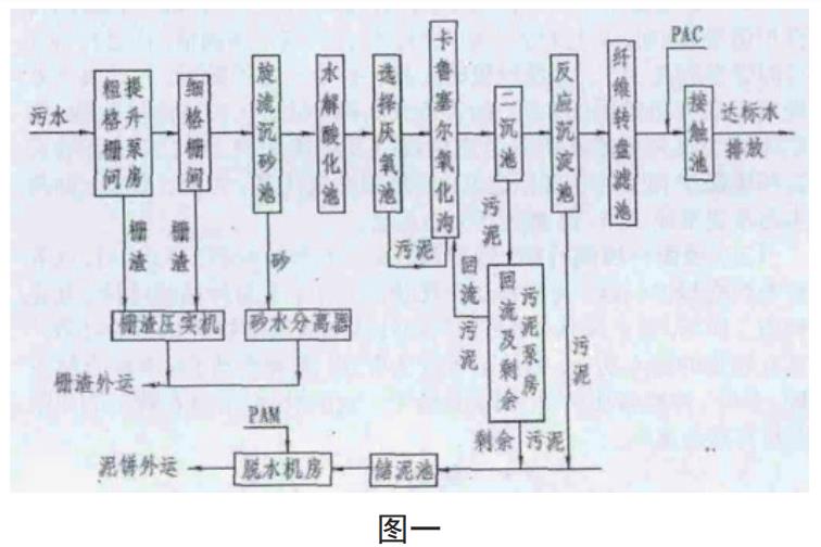 污水處理設(shè)備__全康環(huán)保QKEP