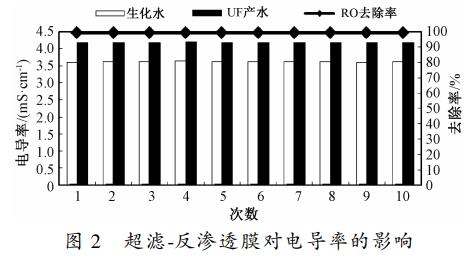 污水處理設(shè)備__全康環(huán)保QKEP