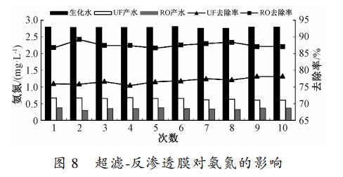 污水處理設(shè)備__全康環(huán)保QKEP