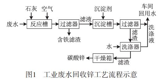 污水處理設備__全康環(huán)保QKEP