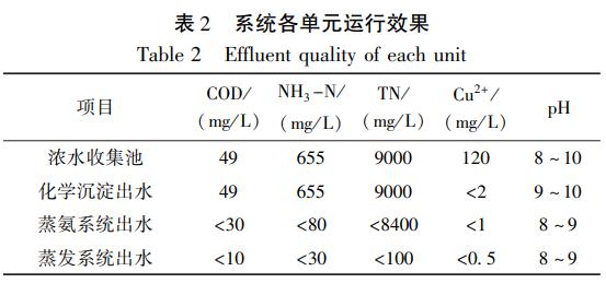 污水處理設(shè)備__全康環(huán)保QKEP