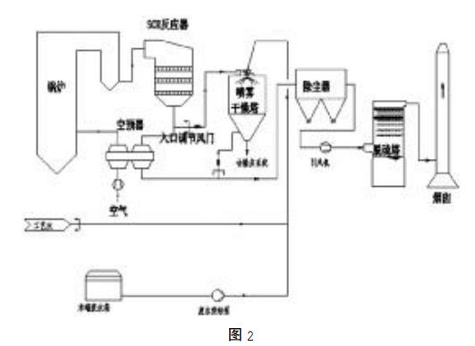 污水處理設(shè)備__全康環(huán)保QKEP