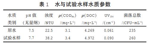 污水處理設備__全康環(huán)保QKEP