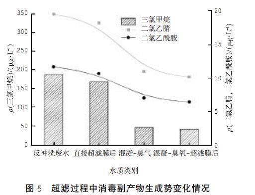 污水處理設備__全康環(huán)保QKEP