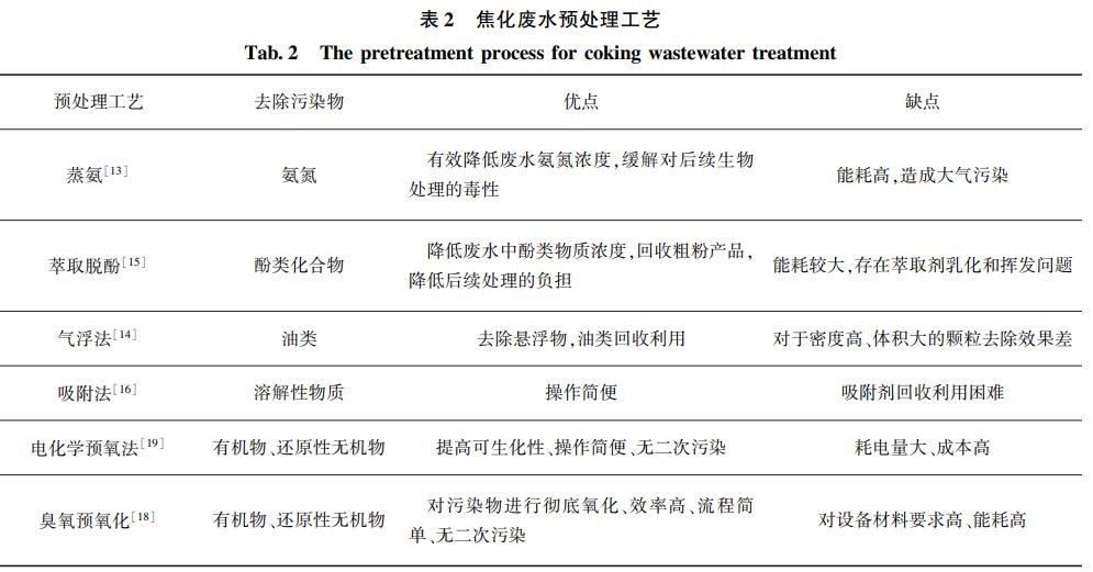 污水處理設(shè)備__全康環(huán)保QKEP