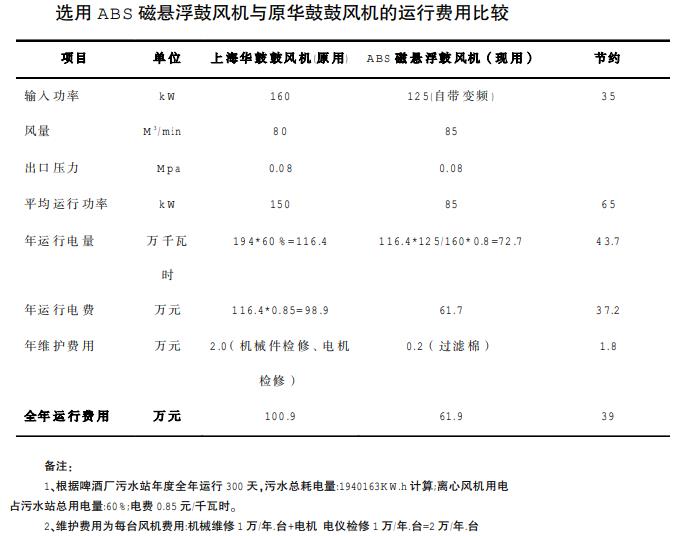 污水處理設(shè)備__全康環(huán)保QKEP