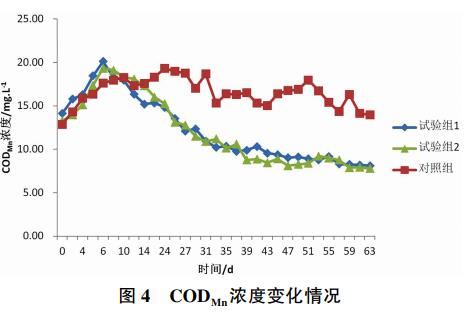 污水處理設(shè)備__全康環(huán)保QKEP