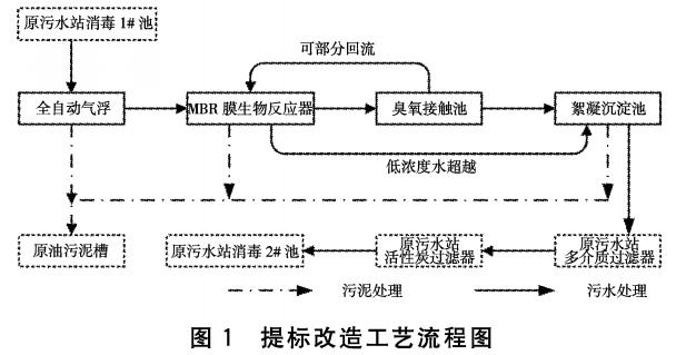 污水處理設(shè)備__全康環(huán)保QKEP