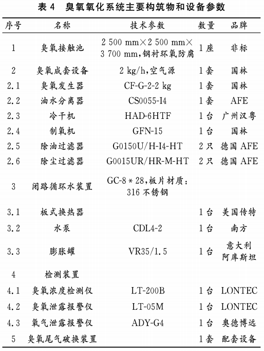 污水處理設(shè)備__全康環(huán)保QKEP