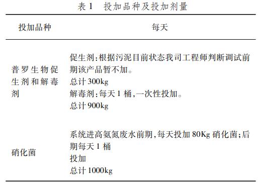 污水處理設備__全康環(huán)保QKEP