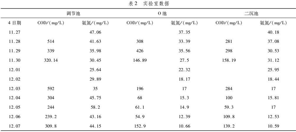 污水處理設備__全康環(huán)保QKEP