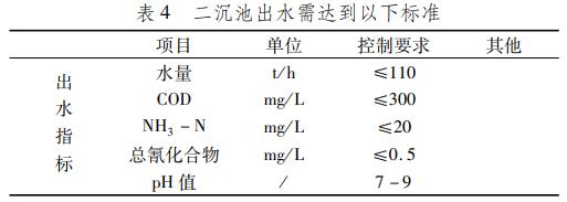 污水處理設備__全康環(huán)保QKEP