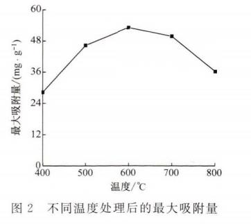 污水處理設(shè)備__全康環(huán)保QKEP