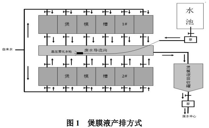 污水處理設(shè)備__全康環(huán)保QKEP