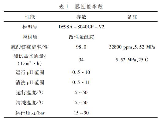 污水處理設(shè)備__全康環(huán)保QKEP