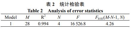 污水處理設備__全康環(huán)保QKEP