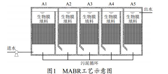 污水處理設(shè)備__全康環(huán)保QKEP