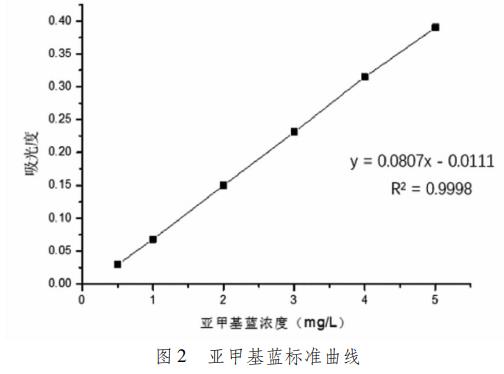 污水處理設(shè)備__全康環(huán)保QKEP