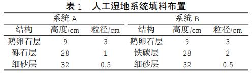 污水處理設備__全康環(huán)保QKEP