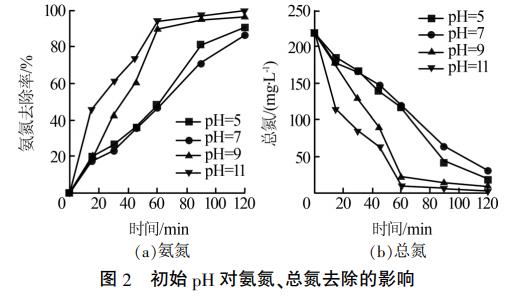 污水處理設(shè)備__全康環(huán)保QKEP