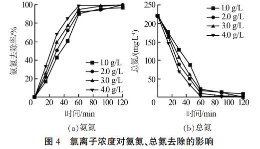 污水處理設(shè)備__全康環(huán)保QKEP