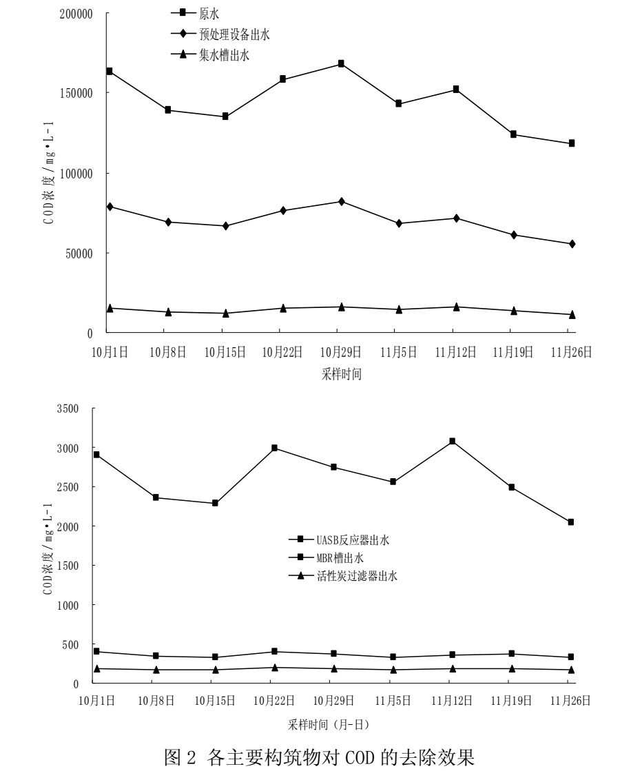 污水處理設(shè)備__全康環(huán)保QKEP