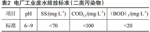 污水處理設(shè)備__全康環(huán)保QKEP