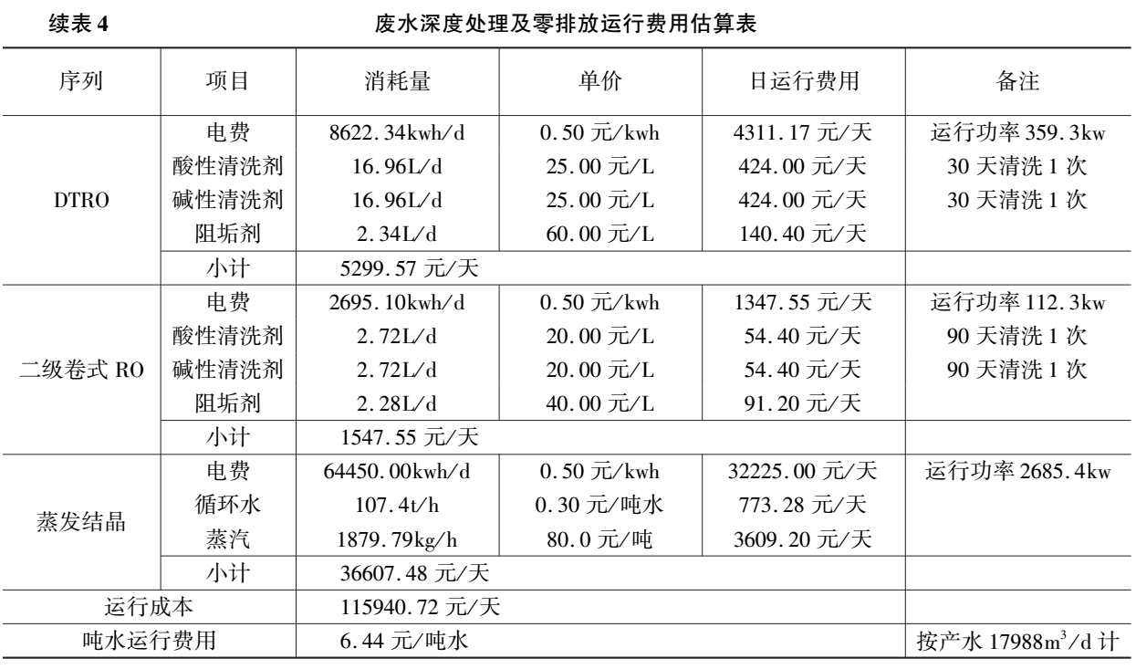 污水處理設備__全康環(huán)保QKEP