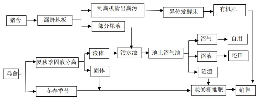 污水處理設(shè)備__全康環(huán)保QKEP