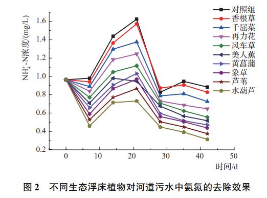 污水處理設(shè)備__全康環(huán)保QKEP