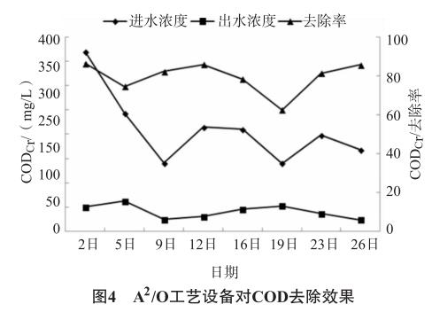 污水處理設(shè)備__全康環(huán)保QKEP